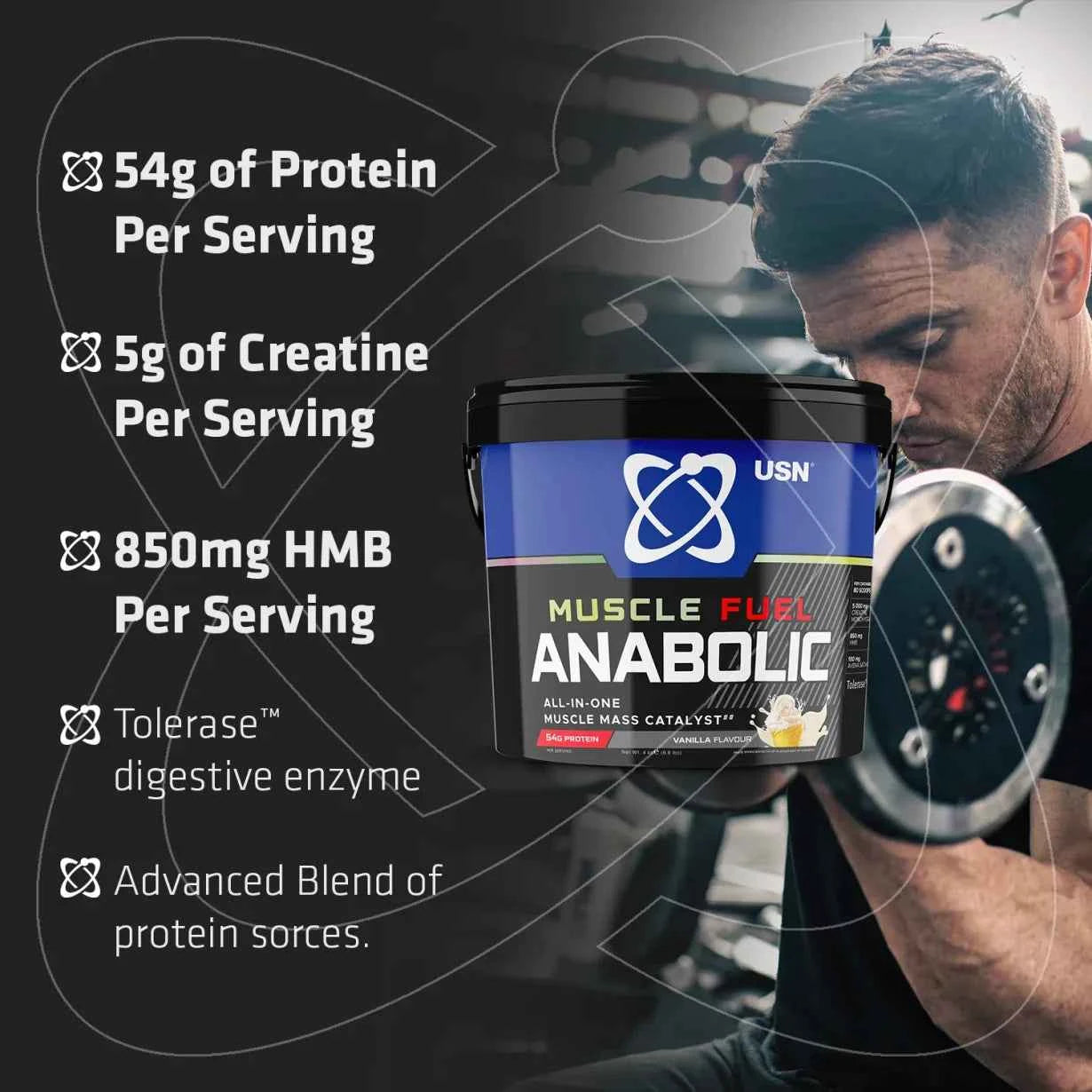 USN Muscle Fuel Anabolic: All-in-One Lean Mass Gainer for Muscle Growth