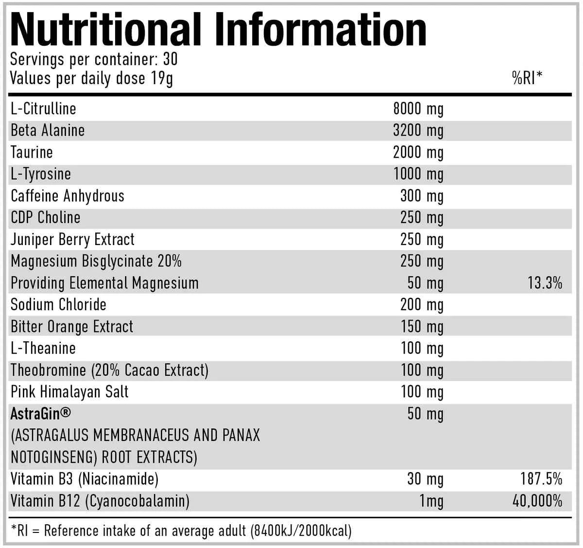 Per4m Preworkout Stim 570g - Variety of Flavours