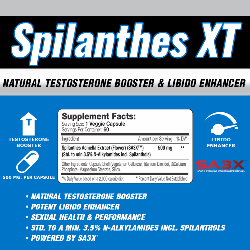 SNS Spilanthes XT – 60 Veg Caps - Evolution Supplements - SNS Splinthes XT Banner 2