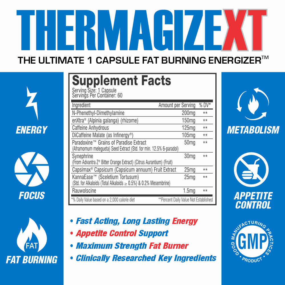 SNS Thermagize XT – 60 caps - Evolution Supplements - SNS Thermagize Banner 3