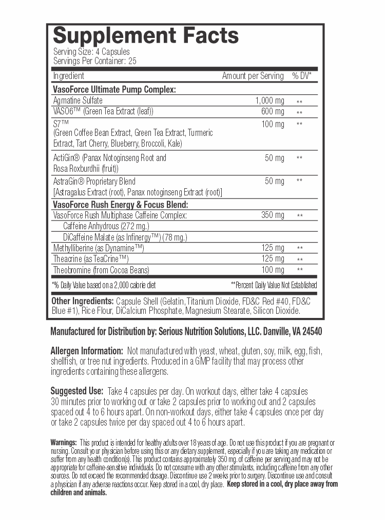 SNS VasoForce Rush – 100 Capsules - Evolution Supplements - SNS VasoForce Rush Ingredients