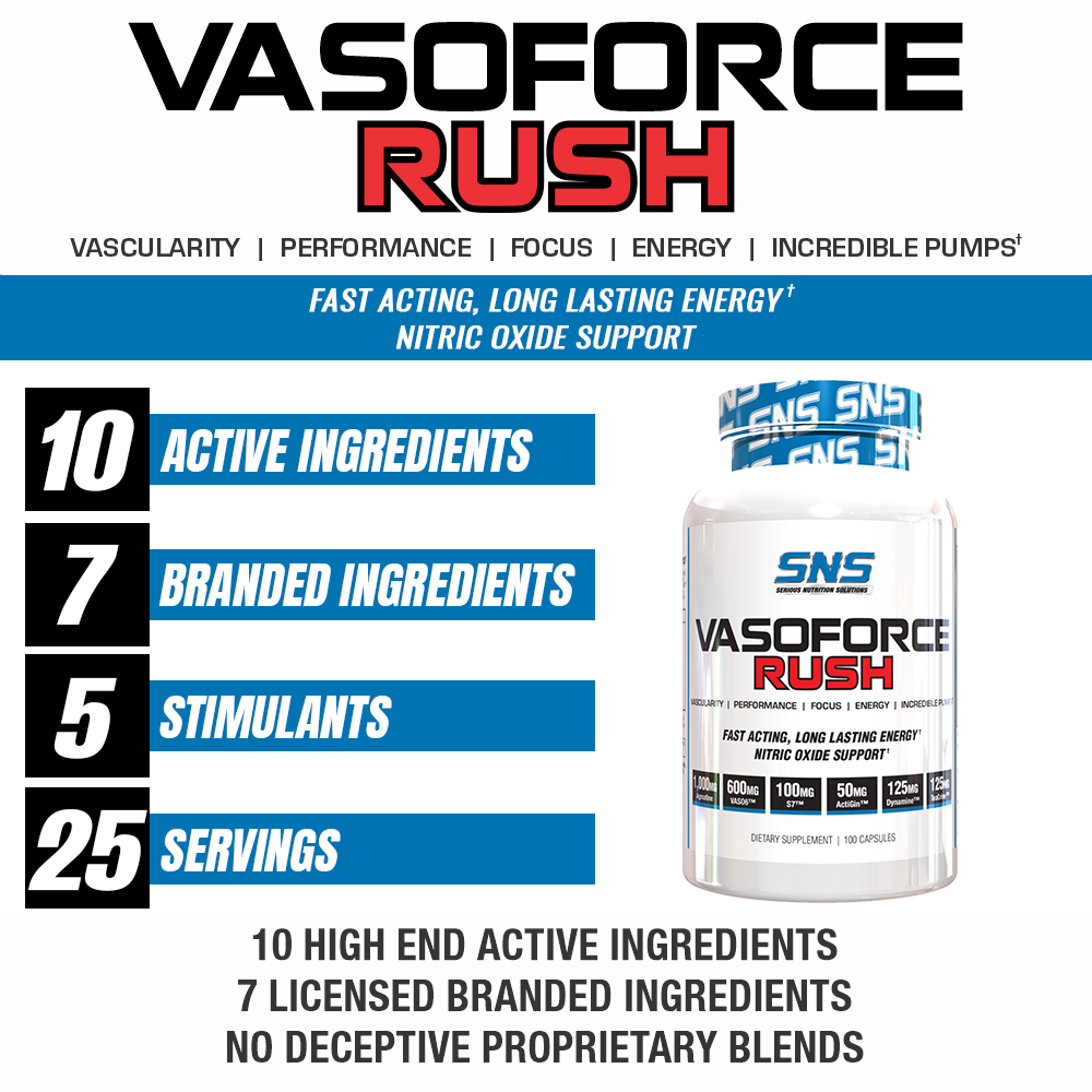 SNS VasoForce Rush – 100 Capsules - Evolution Supplements - SNS Vasoforce Banner 1