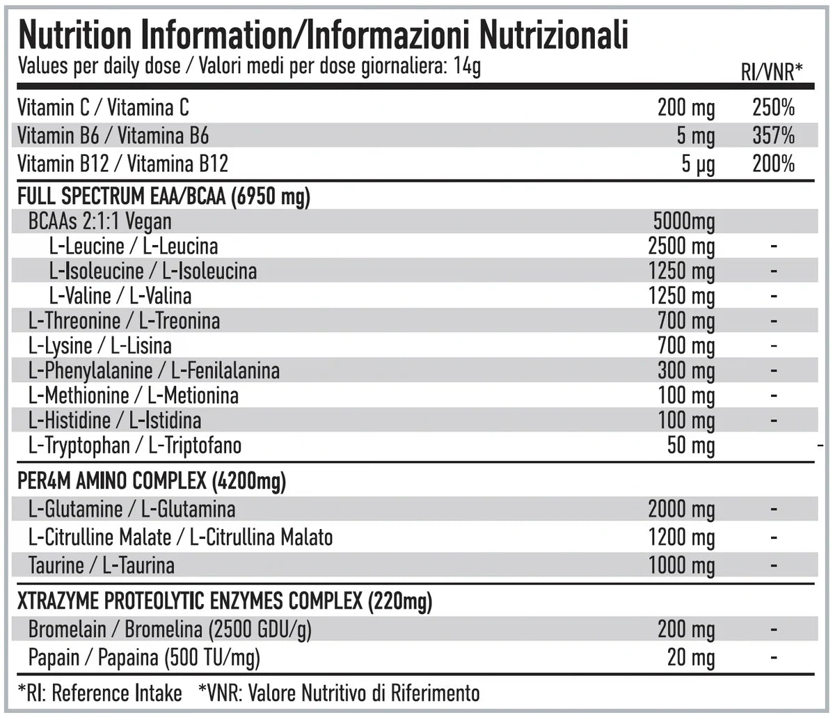 Per4m EAA Xtra 420g (Variety of Flavours) - Evolution Supplements