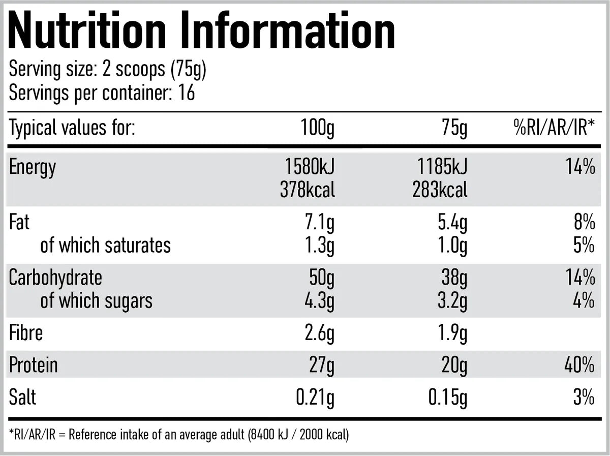 Per4m Protein Pancakes 1200g - Variety of Flavours
