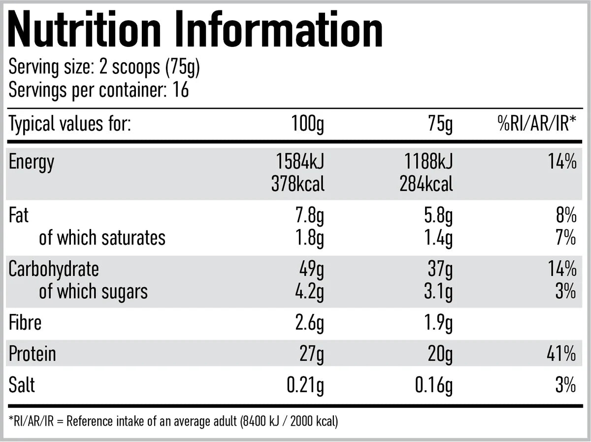 Per4m Protein Pancakes 1200g - Variety of Flavours
