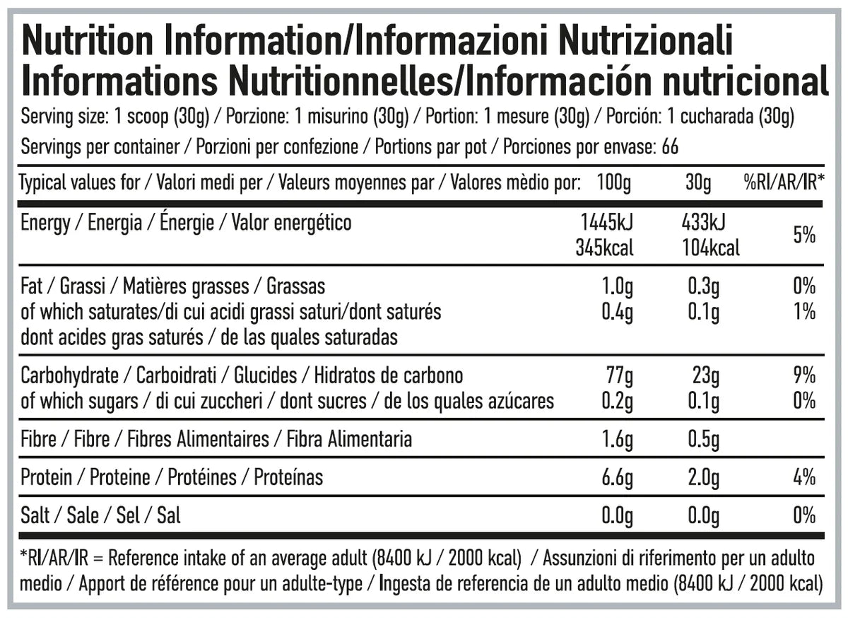 Per4m Cream of Rice (Variety of Flavours - New Formula) - Evolution Supplements