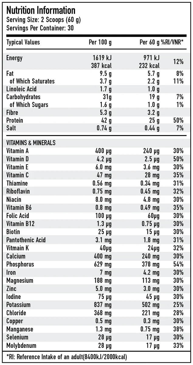 Per4m MEAL Replacement 900g (Various Flavours) - Evolution Supplements