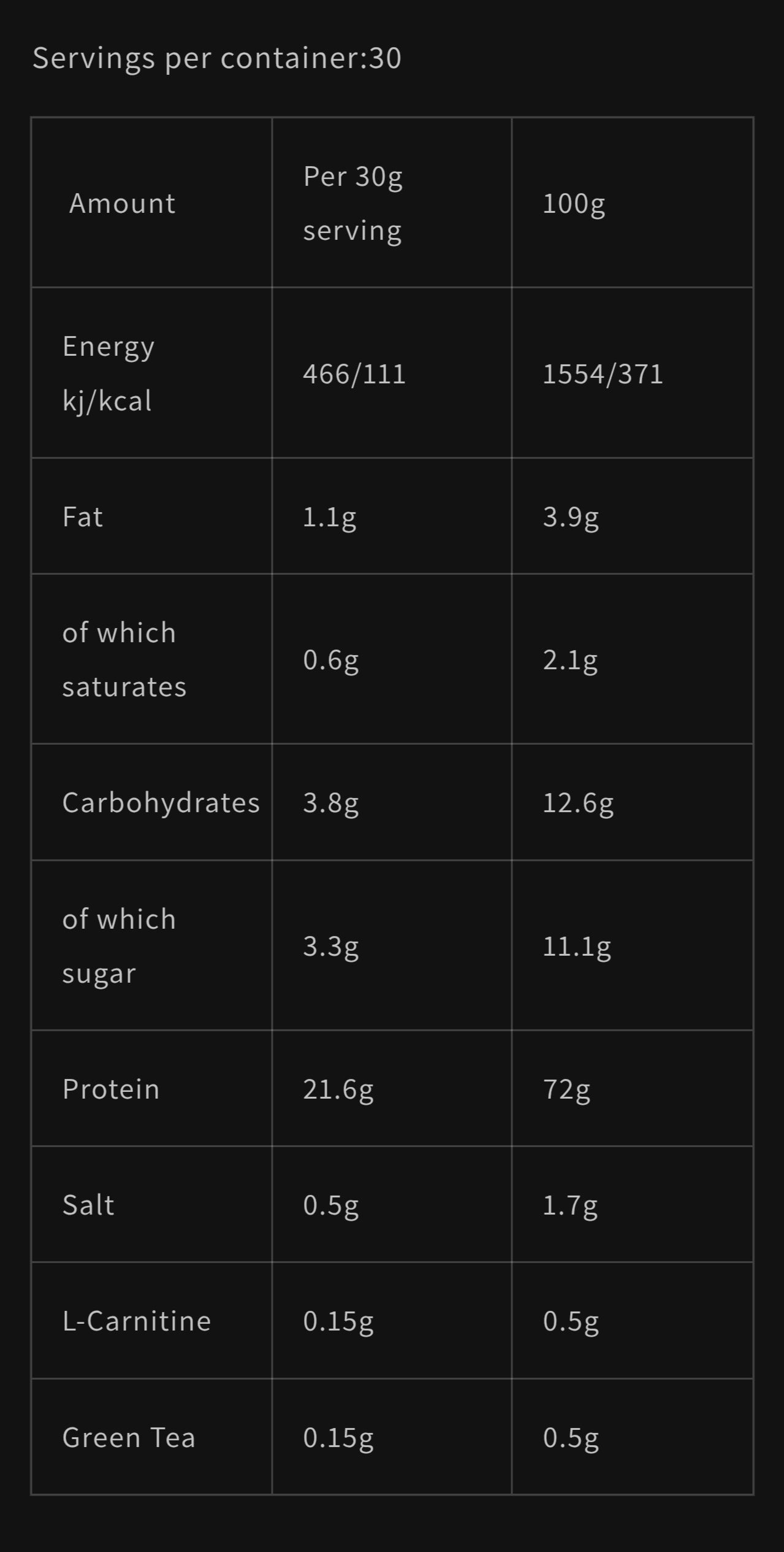 Lush Lean Diet Protein – Chocolate Flavour