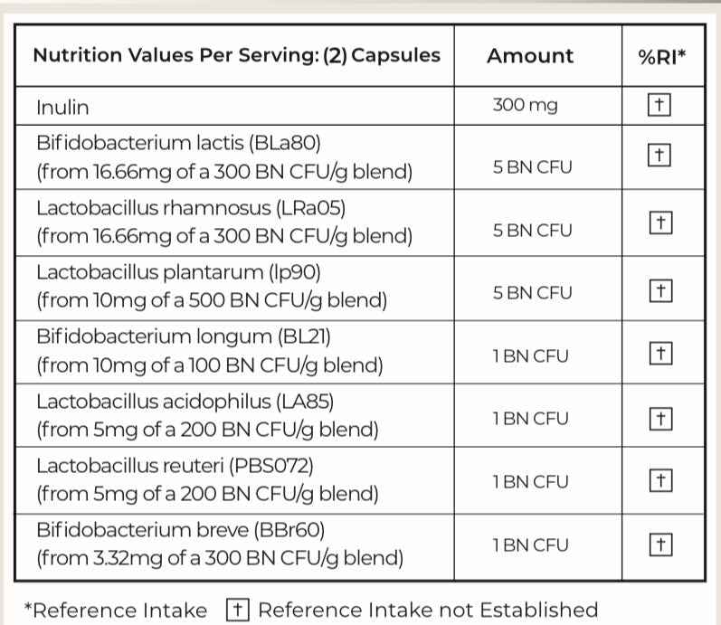 The Protect - Probiotic Capsule