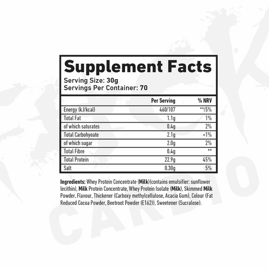 TWP ALL THE WHEY UP 900g Whey Protein - Variety of Flavours