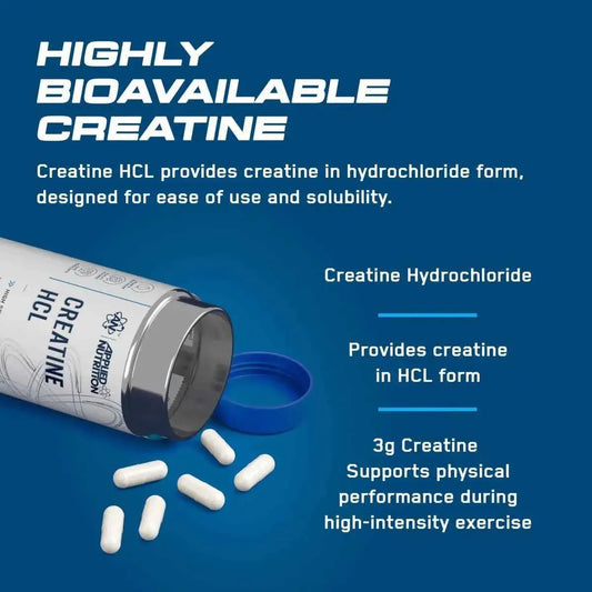 Applied Nutrition Creatine HCL bottle and capsules with formula information graphic