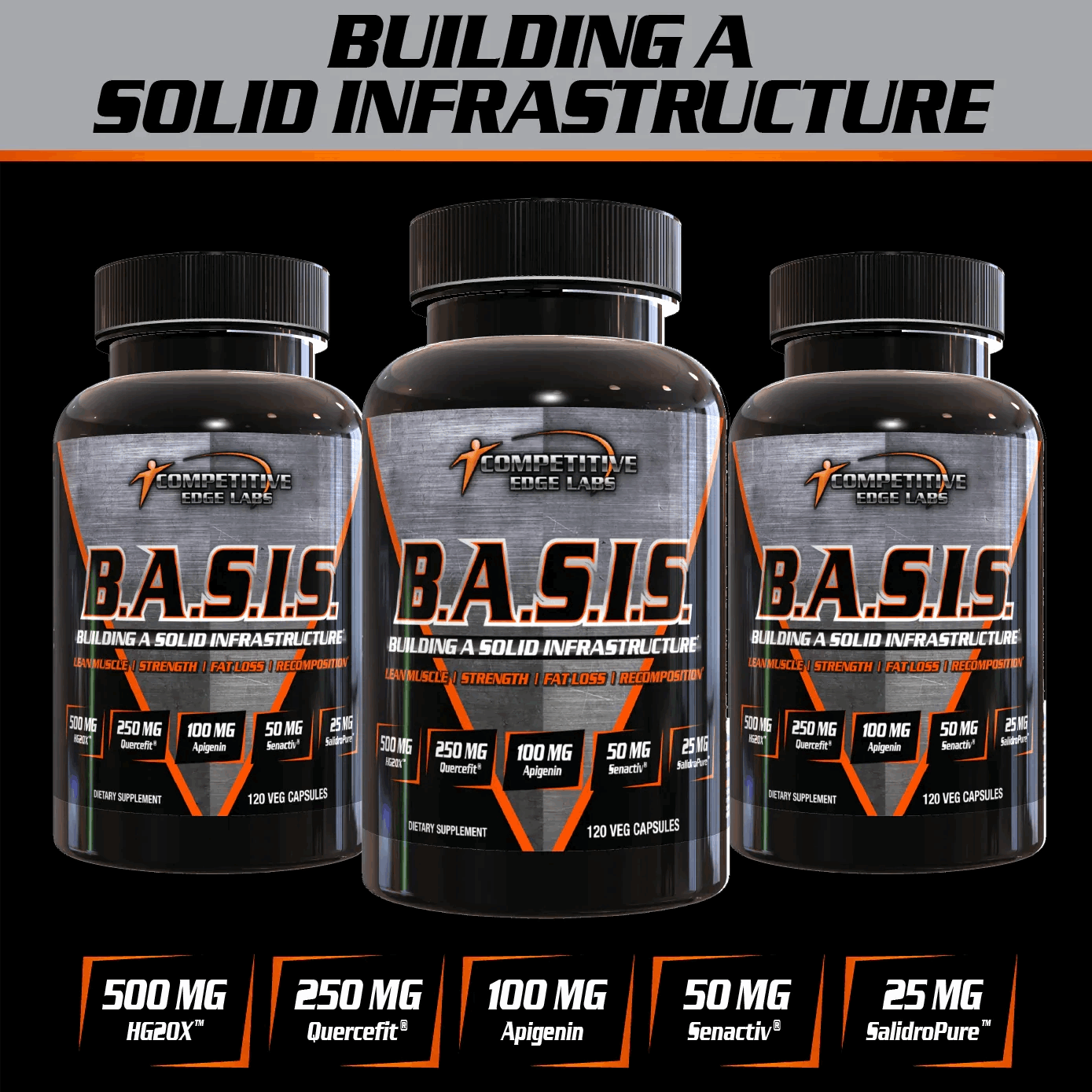 CEL BASIS - 120 Veg Caps