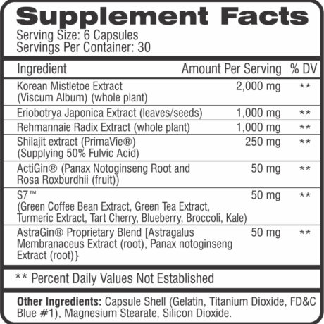 CEL Anabolic Effect – 180 Caps - Evolution Supplements - Anabolic Effect Ingredients