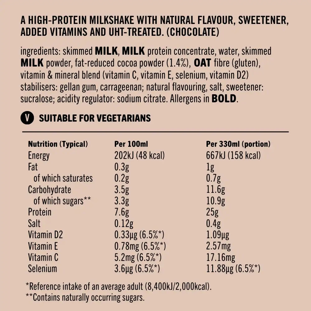 UFIT 25G High Protein Shake Drink - Case of 10x330ML