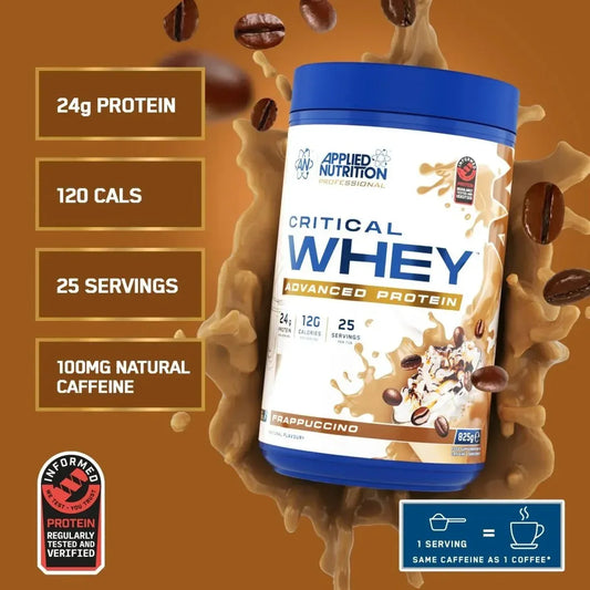 Critical Whey Protein
