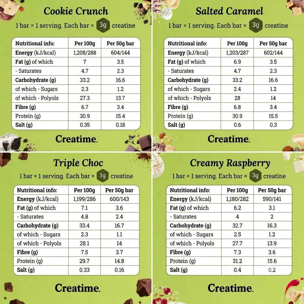Creatine Protein Bar