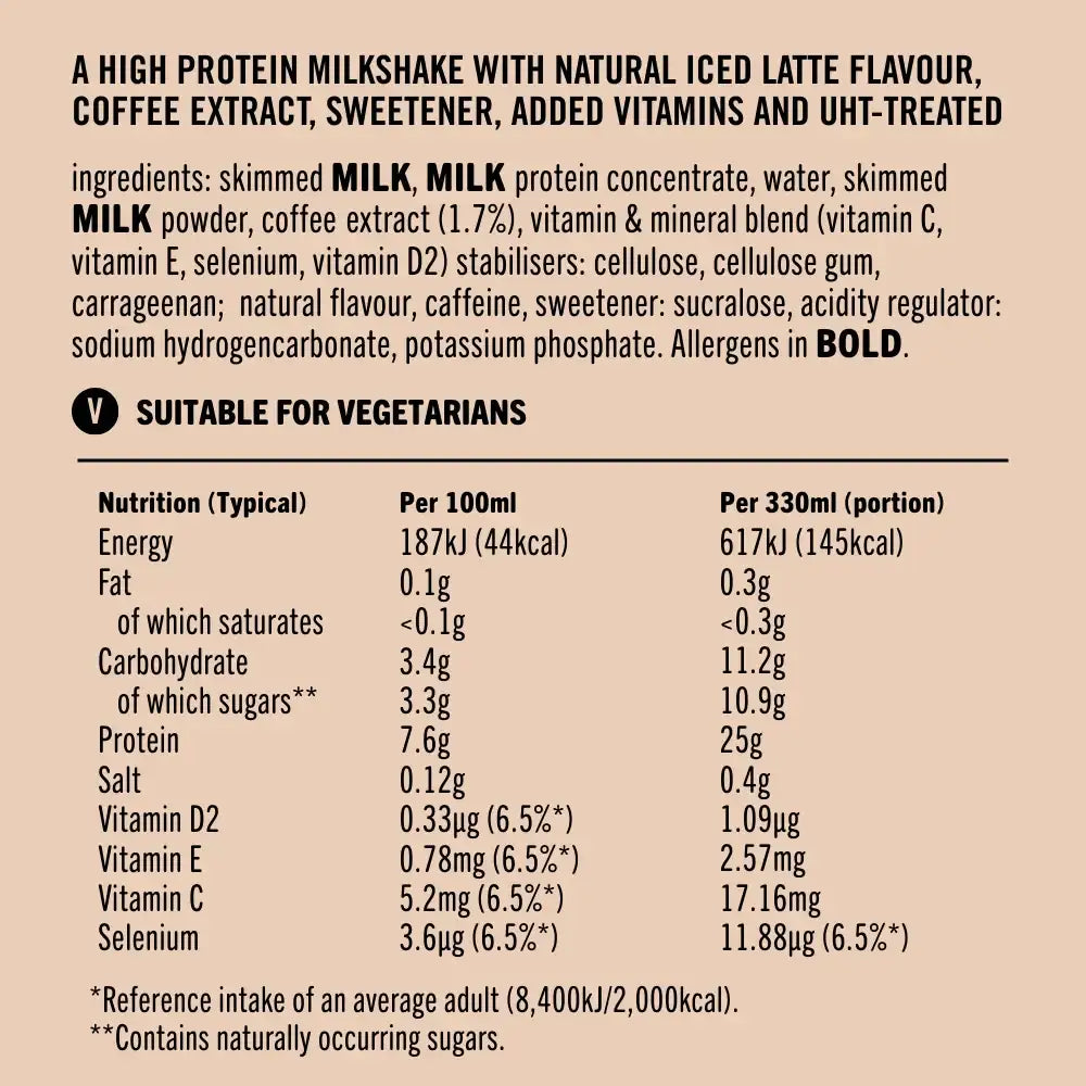 UFIT 25G High Protein Shake Drink - Case of 10x330ML