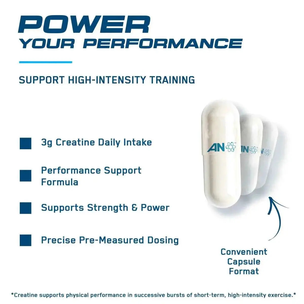 Applied Nutrition Creatine HCL capsules with serving and performance information graphic