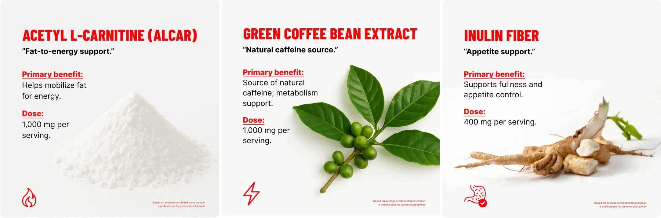 EHP Labs OxyShred - 80 Gummies