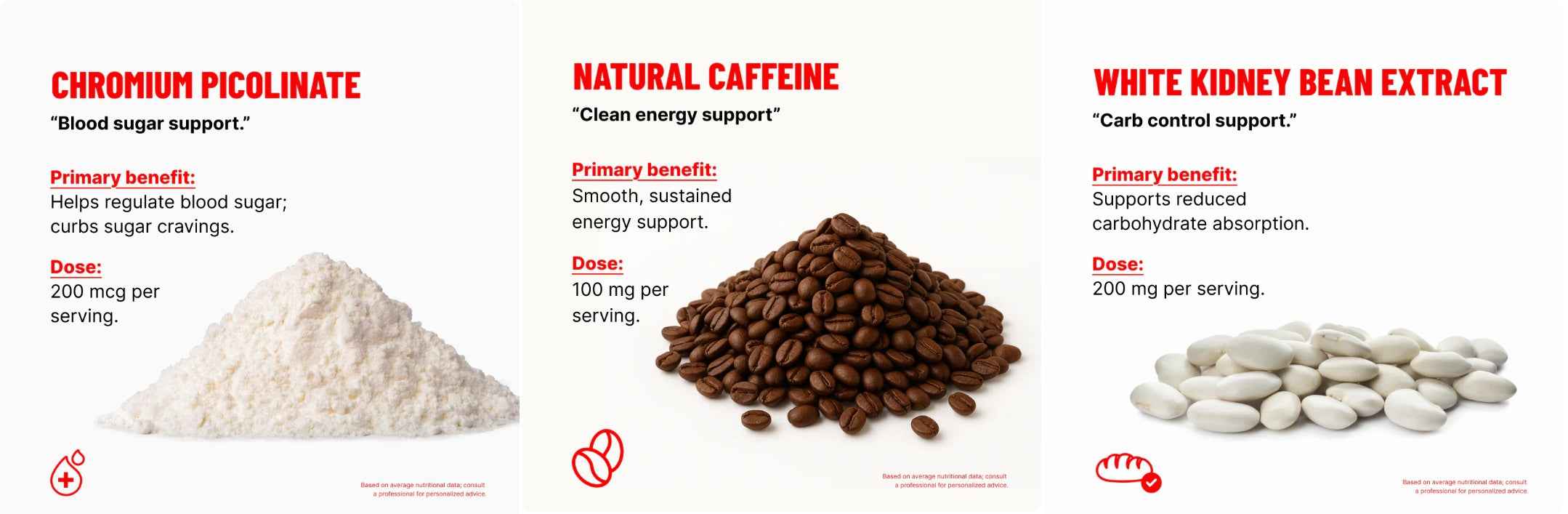 EHP Labs OxyShred - 80 Gummies