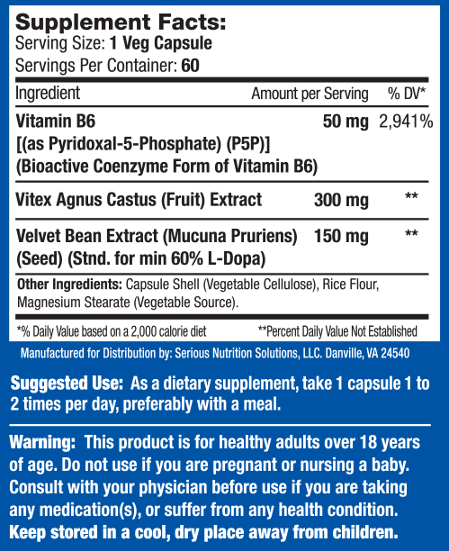 SNS Inhibit-P – 60 caps - Evolution Supplements - Inhibit P Ingredients