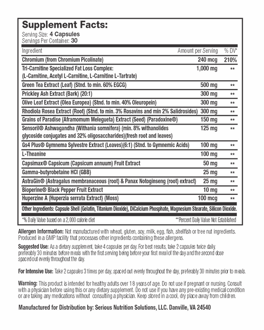 SNS Lean Edge – 120 caps - Evolution Supplements - SNS Lean Edge Ingredients List