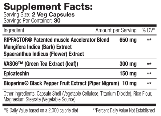 Muscle Addiction - Muscle Plex - 60 Caps