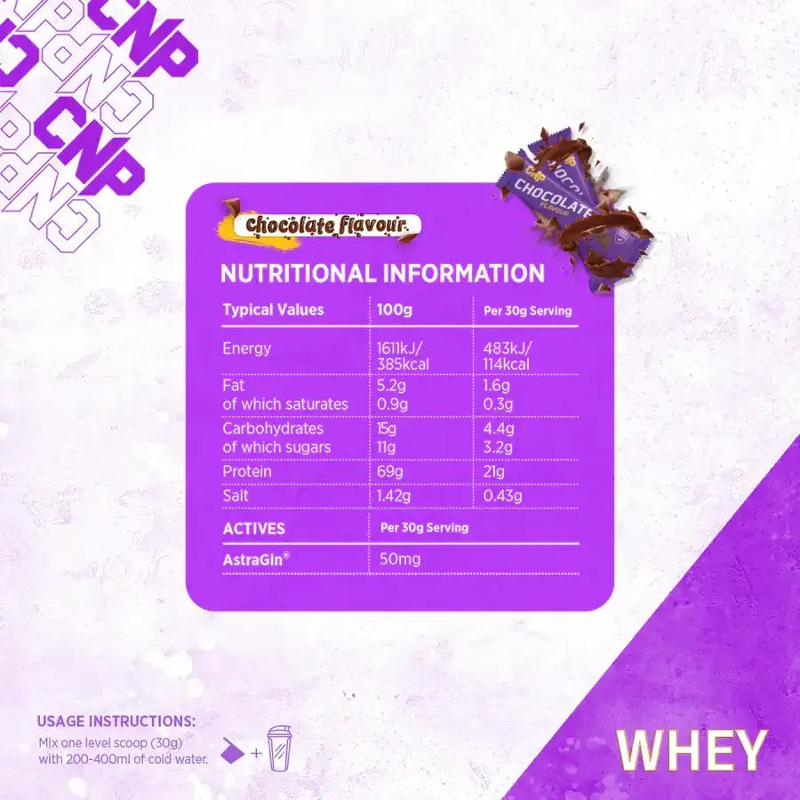 CNP Professional Whey Protein 2kg (Variety of Flavours) - Evolution Supplements