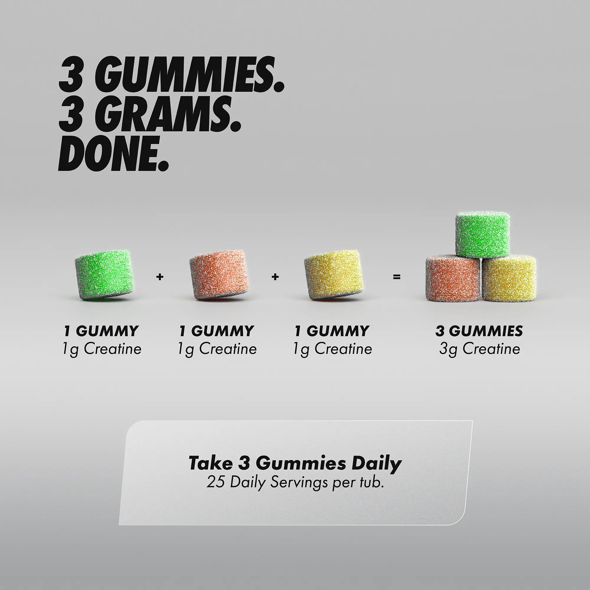 Creatine Gummies