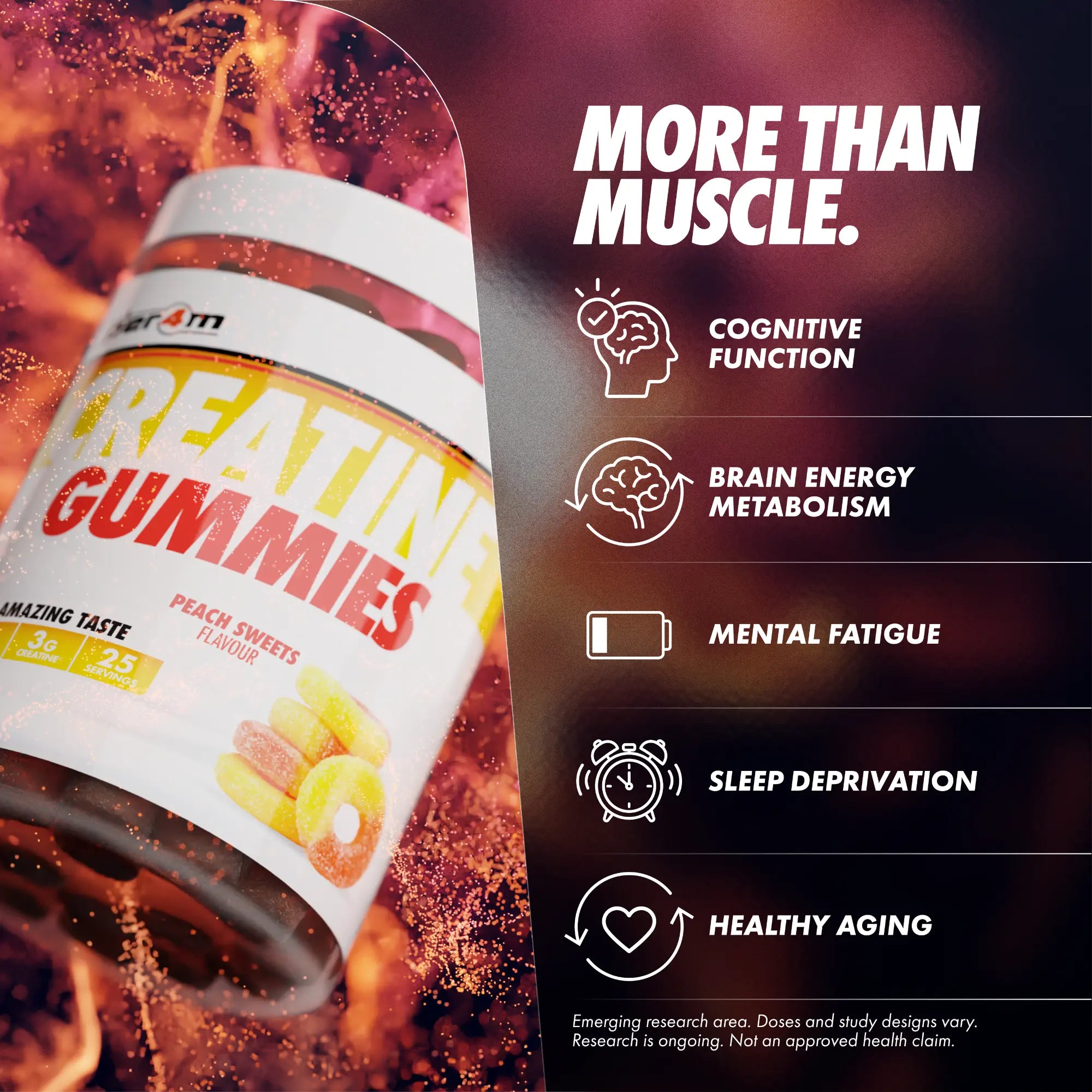 Creatine Gummies