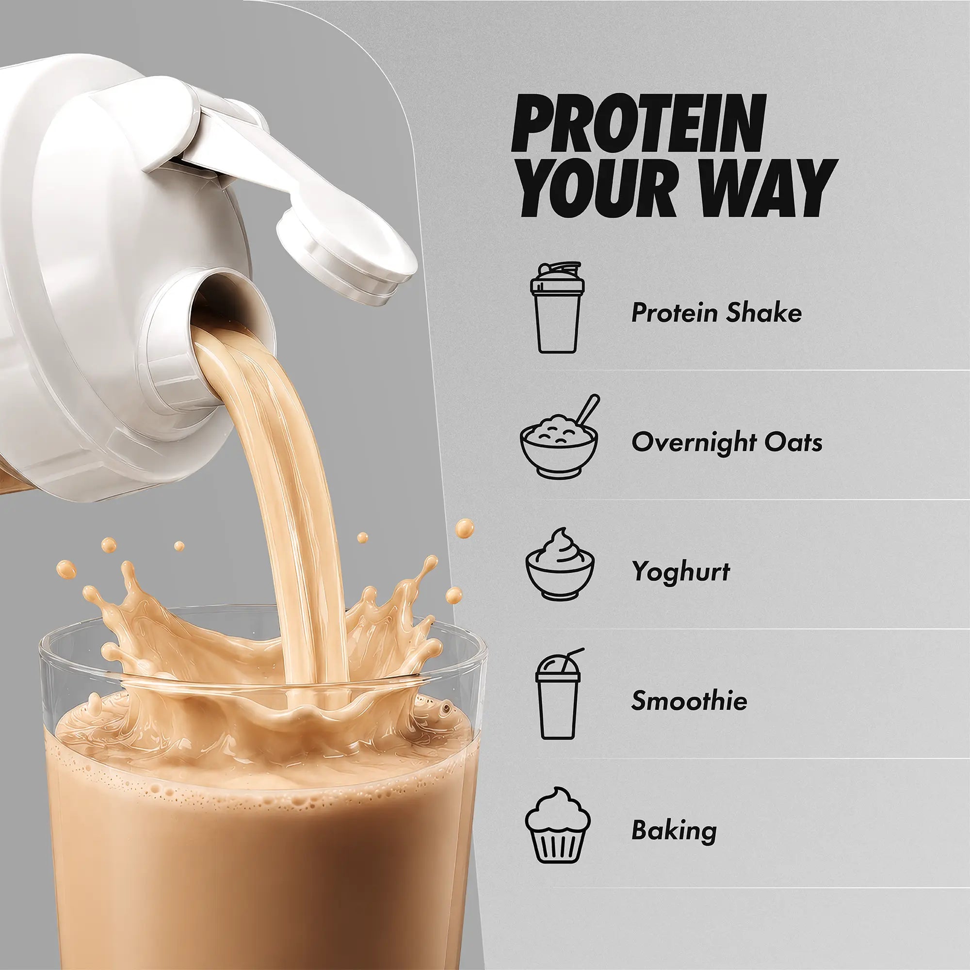 Per4m Nutrition Advanced Protein Blend Powder for Muscle Growth