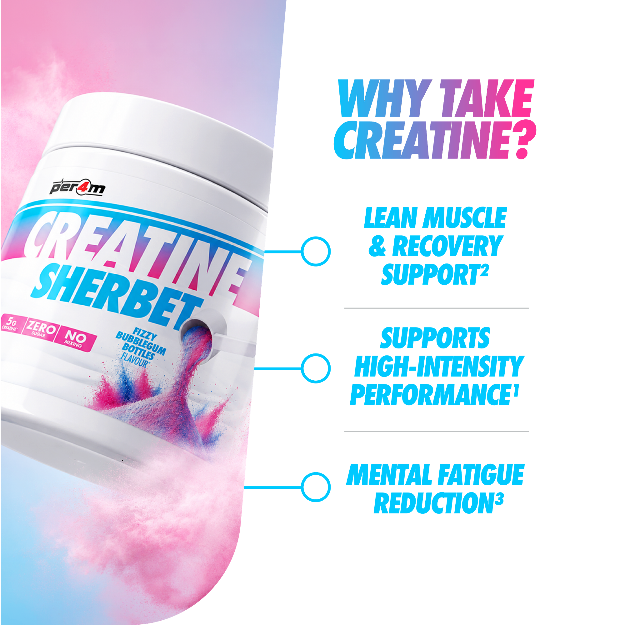 Creatine Sherbet Cherry Fizz