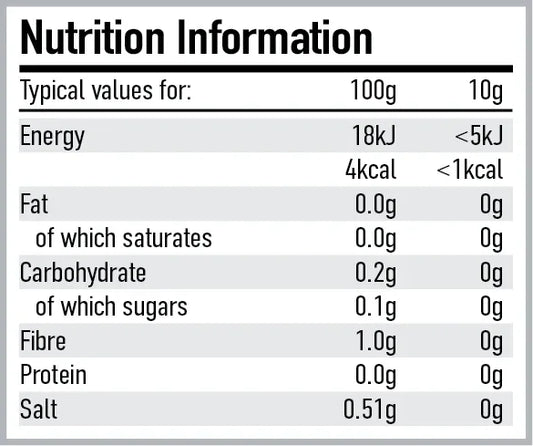 Per4m Zero Syrups - 400ml Variety of Flavours
