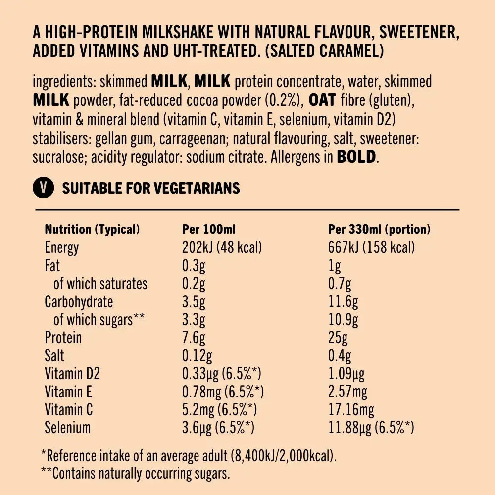 UFIT 25G High Protein Shake Drink - Case of 10x330ML