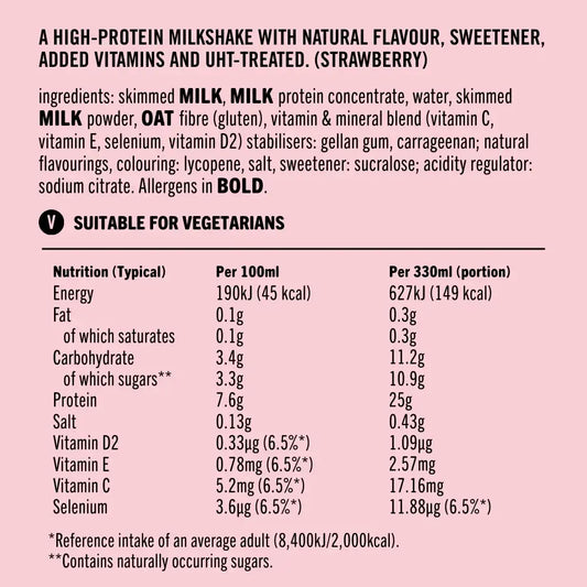 UFIT 25G High Protein Shake Drink - Case of 10x330ML