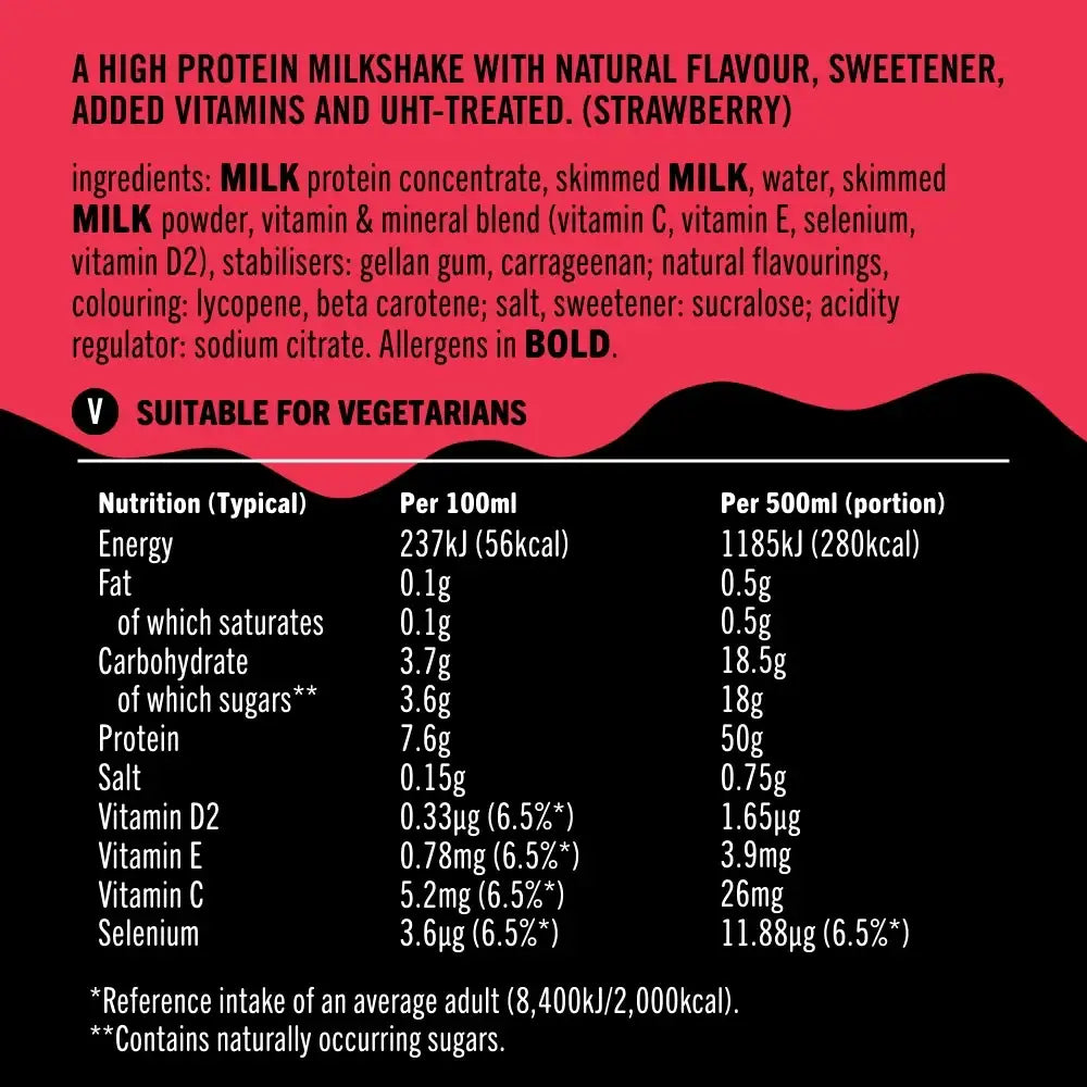 UFIT 50G High Protein Shake Drink – Case of 8 x 500ML