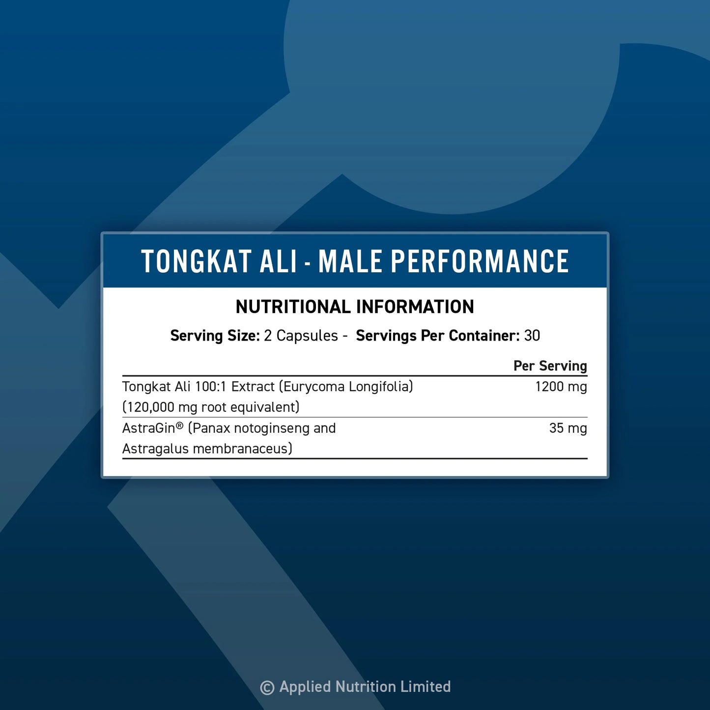 Applied Nutrition Tongkat Ali + Turkesterone Bundle