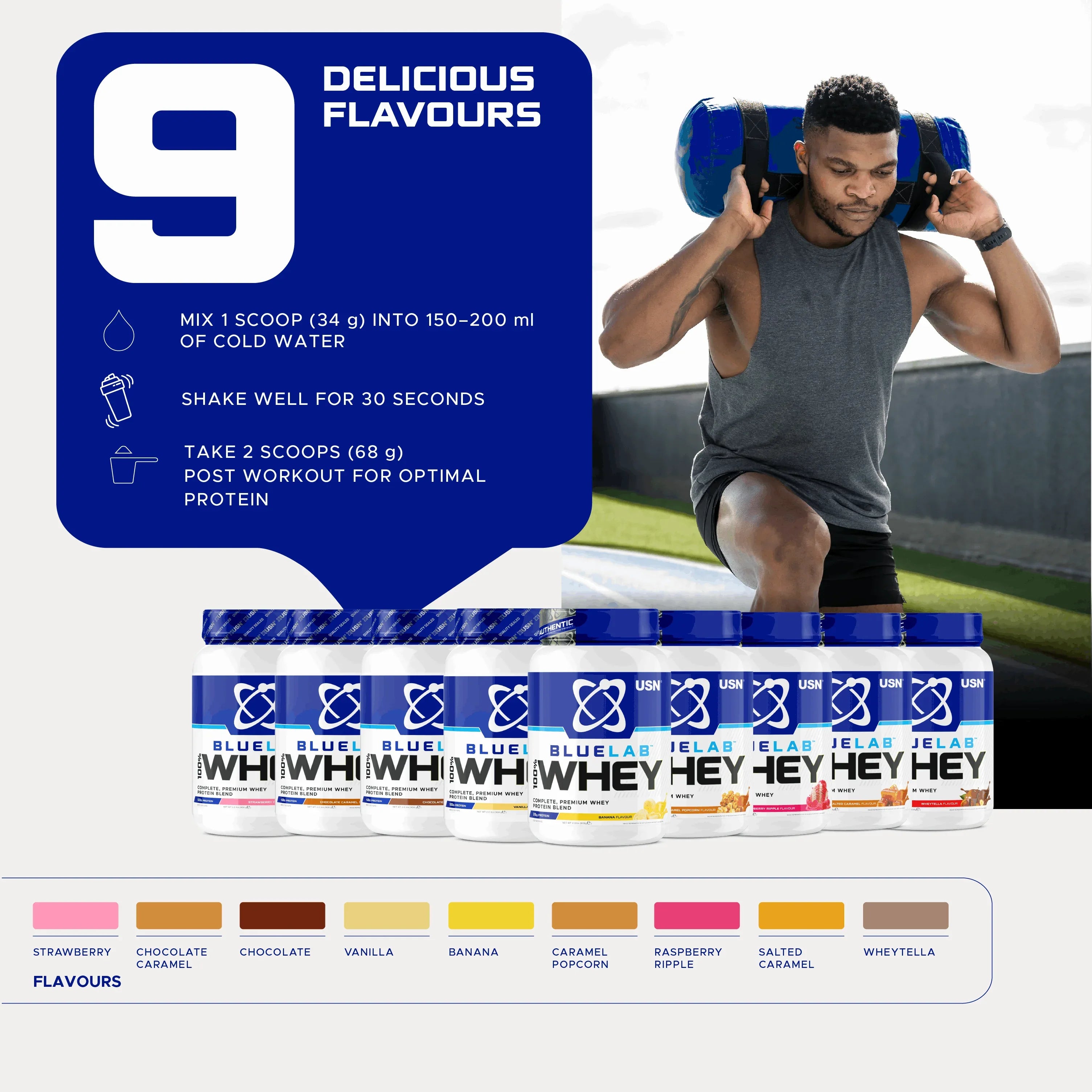 USN Blue Lab Whey Protein - Variety of Flavours & Sizes