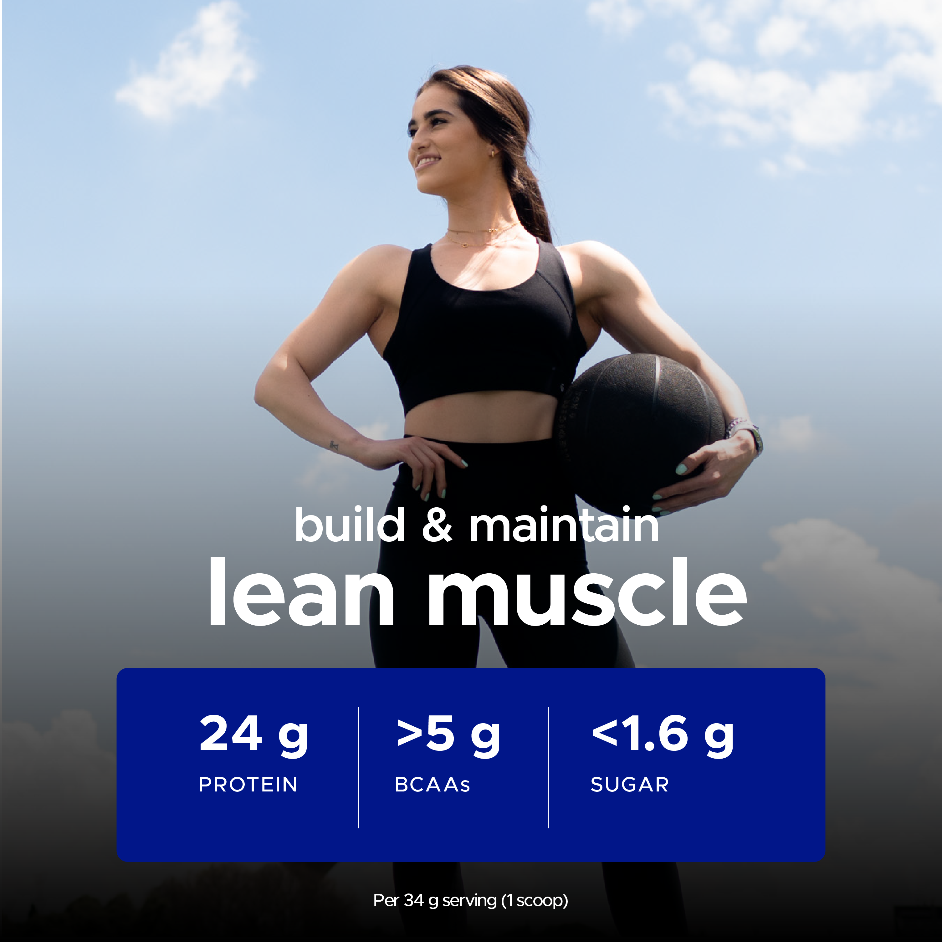 USN Blue Lab Whey Protein - Variety of Flavours & Sizes