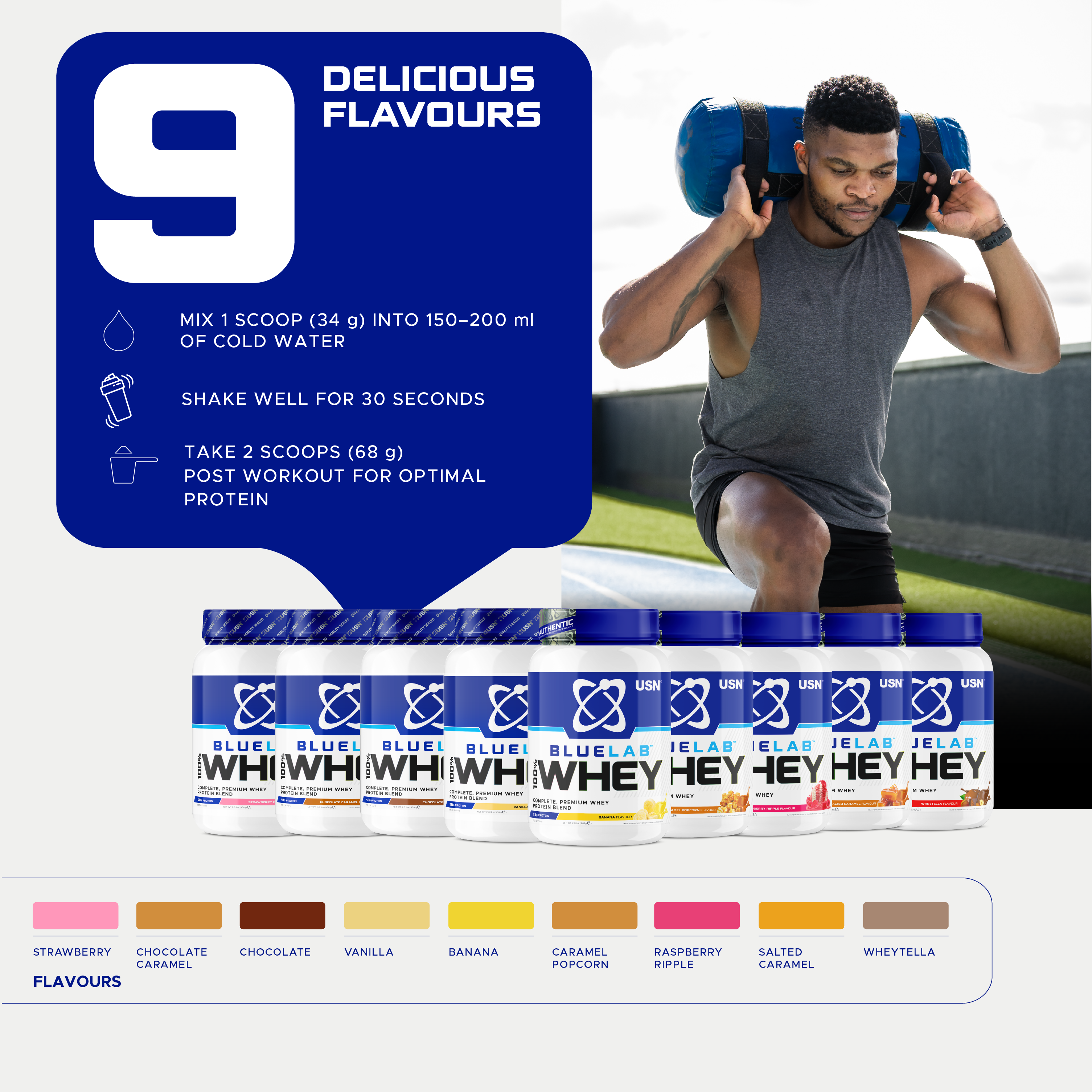 USN Blue Lab Whey Protein - Variety of Flavours & Sizes