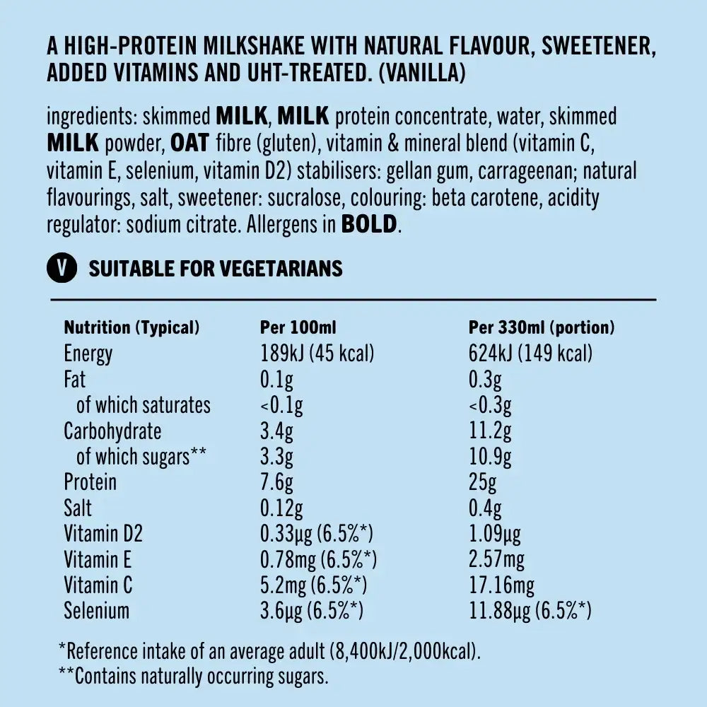 UFIT 25G High Protein Shake Drink - Case of 10x330ML