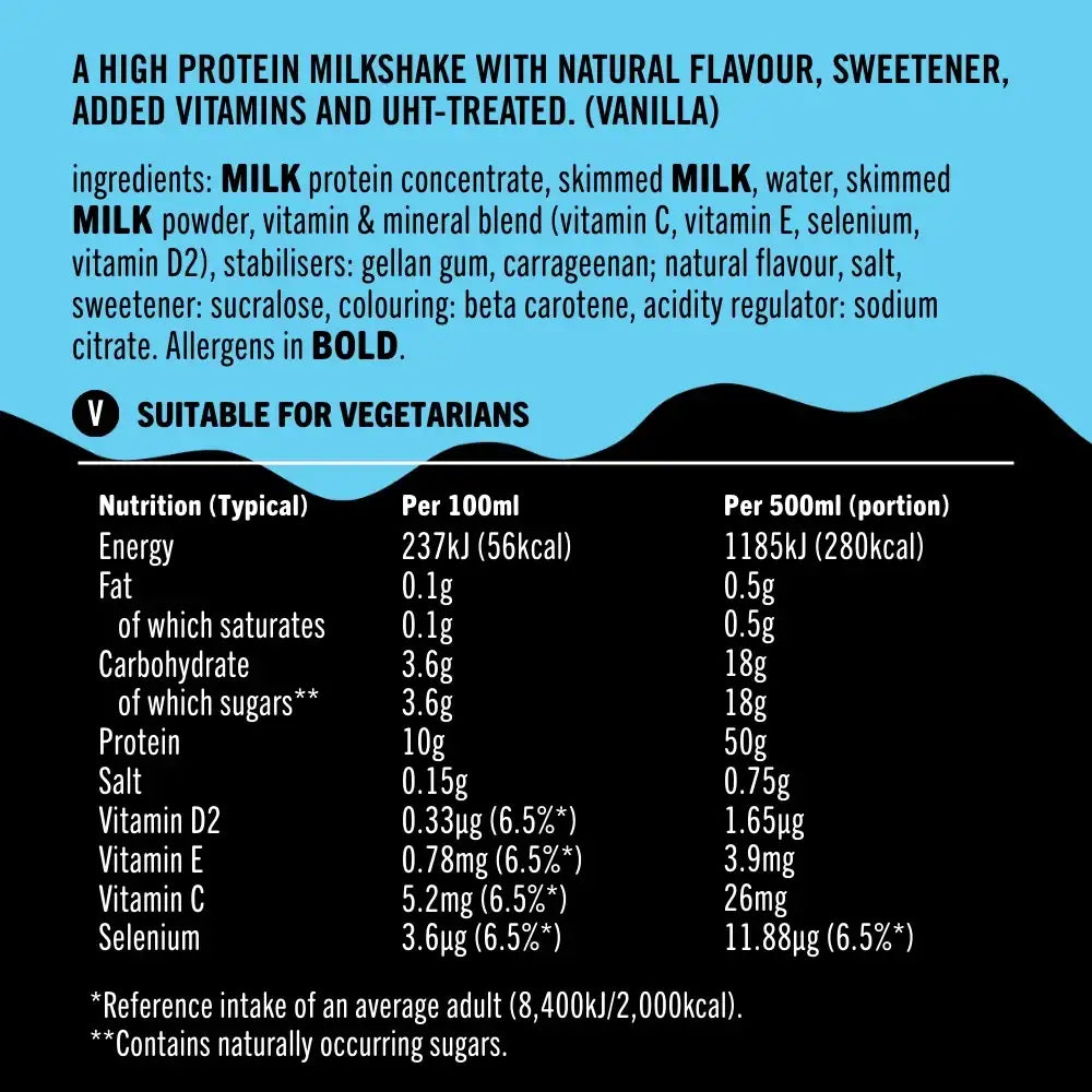 UFIT 50G High Protein Shake Drink – Case of 8 x 500ML