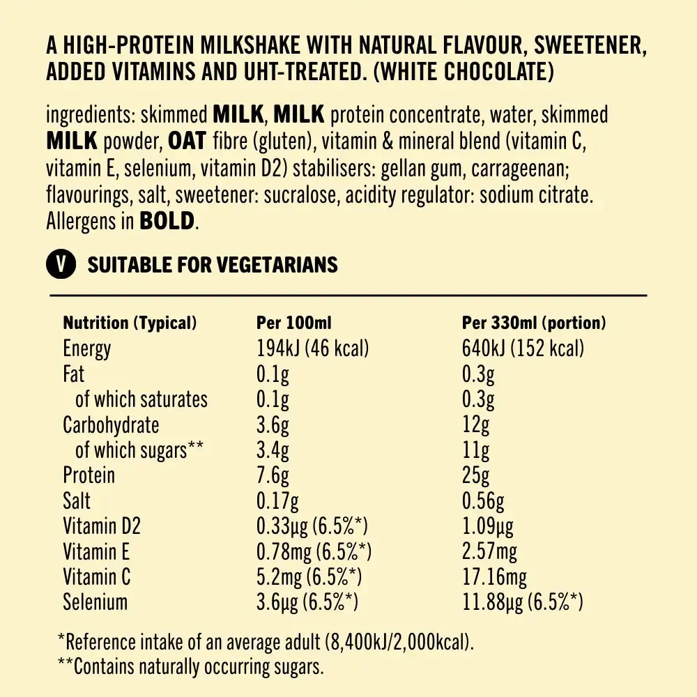 UFIT 25G High Protein Shake Drink - Case of 10x330ML