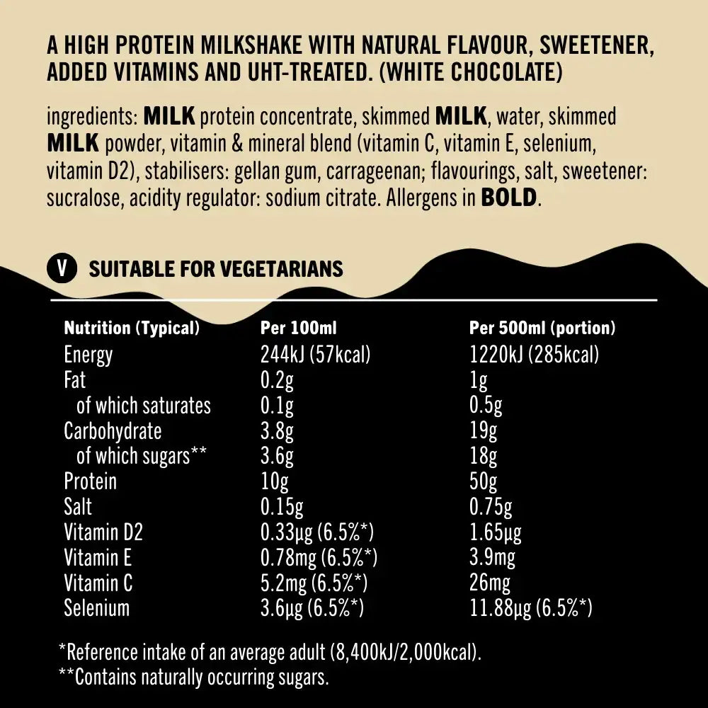 UFIT 50G High Protein Shake Drink – Case of 8 x 500ML