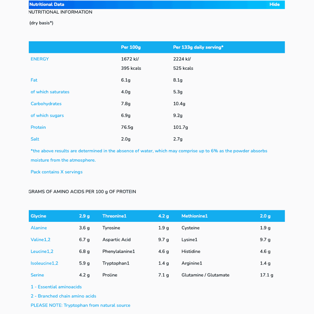 NutriSport Whey Protein Isolate 5kg - Variety of Flavours