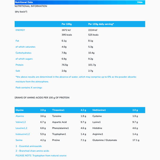 NutriSport Whey Protein Isolate 5kg - Variety of Flavours