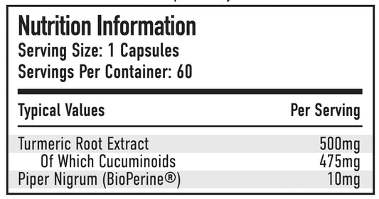 Per4m Curcumin - 60 Capsules - Evolution Supplements