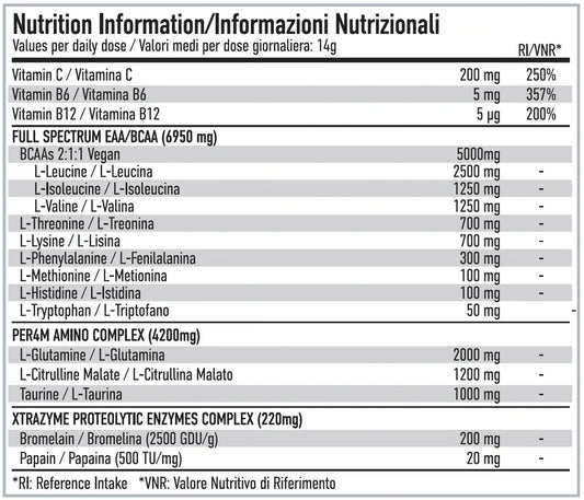 Per4m EAA Xtra 420g Nutritional