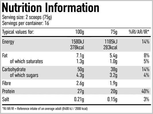 Per4m Protein Pancakes 1200g - Variety of Flavours