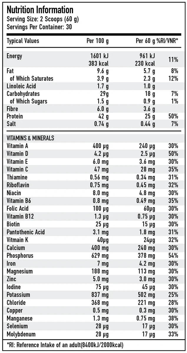Per4m Meal Replacement Shake 1.8kg Tub (Variety of Flavours) - Evolution Supplements